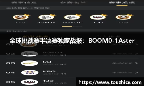 全球挑战赛半决赛独家战报：BOOM0-1Aster